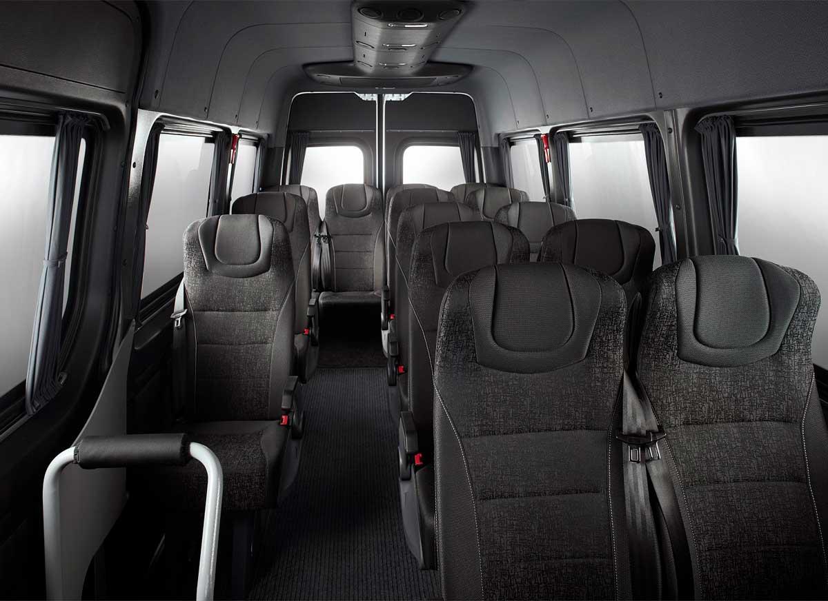 Mercedes Sprinter Standard — details